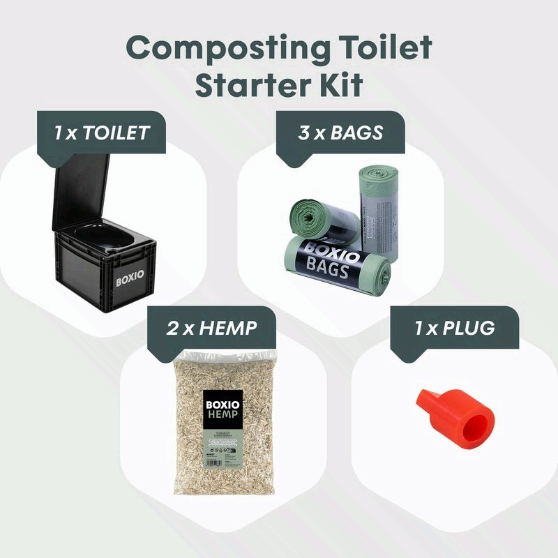 BOXIO TOILET PLUS-Portable Toilet, Camping Toilet, composting Toilet car Camping