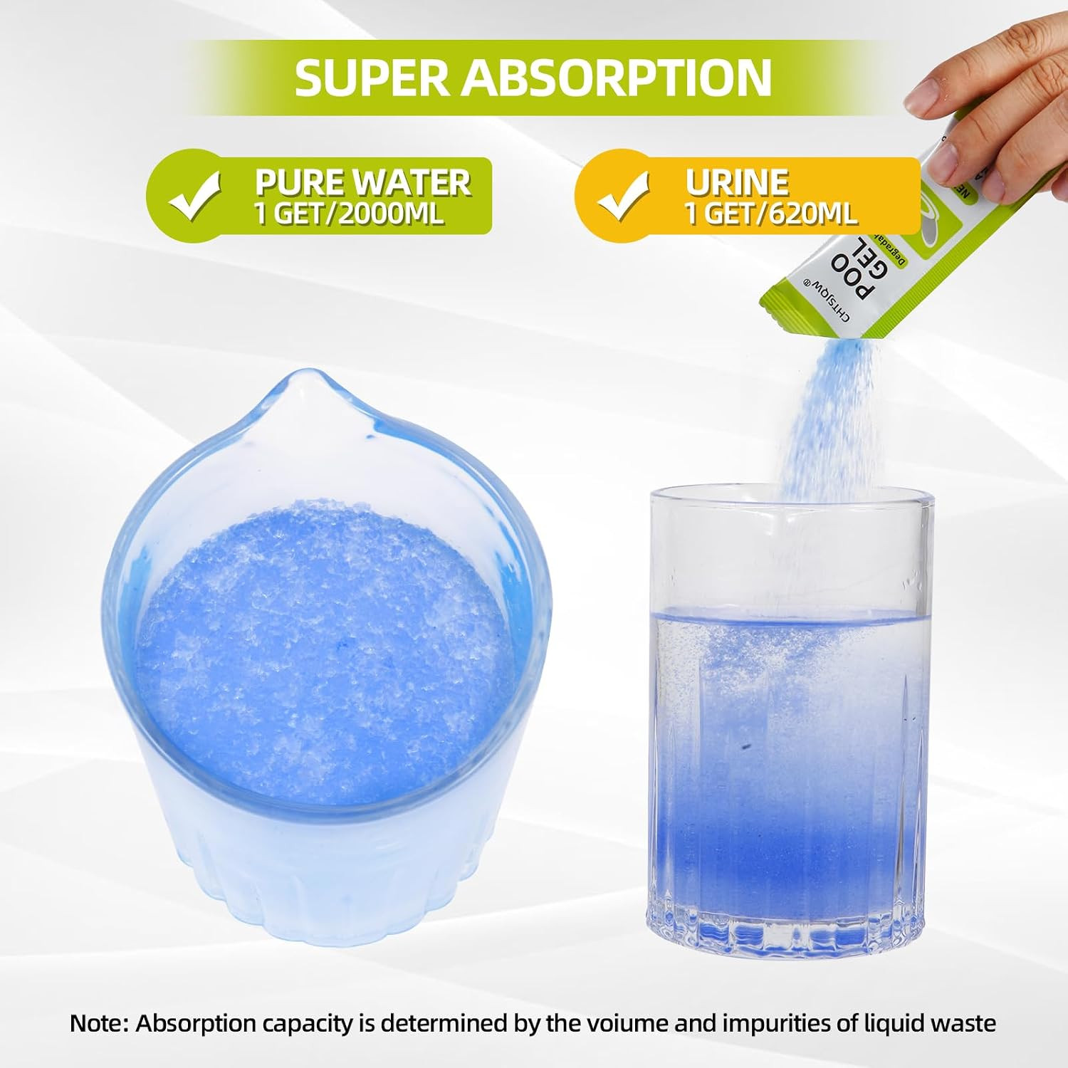 Portable Toilet Powder, Eco Absorbent Gel Liquid Waste Gelling and Deodorizing,