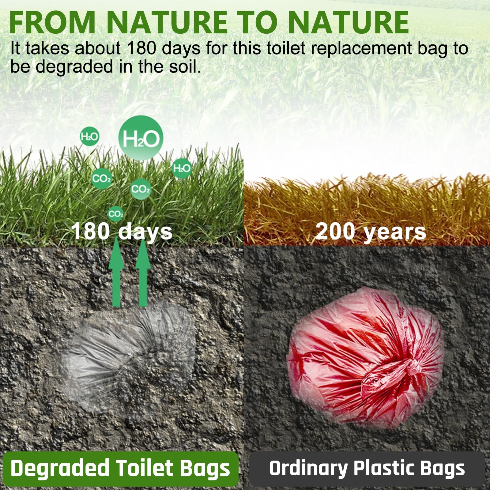 Camping Toilet Bags 15 Count 8 Gallon Heavy Duty 1 Mil – Eco Absorbent Gel Kit