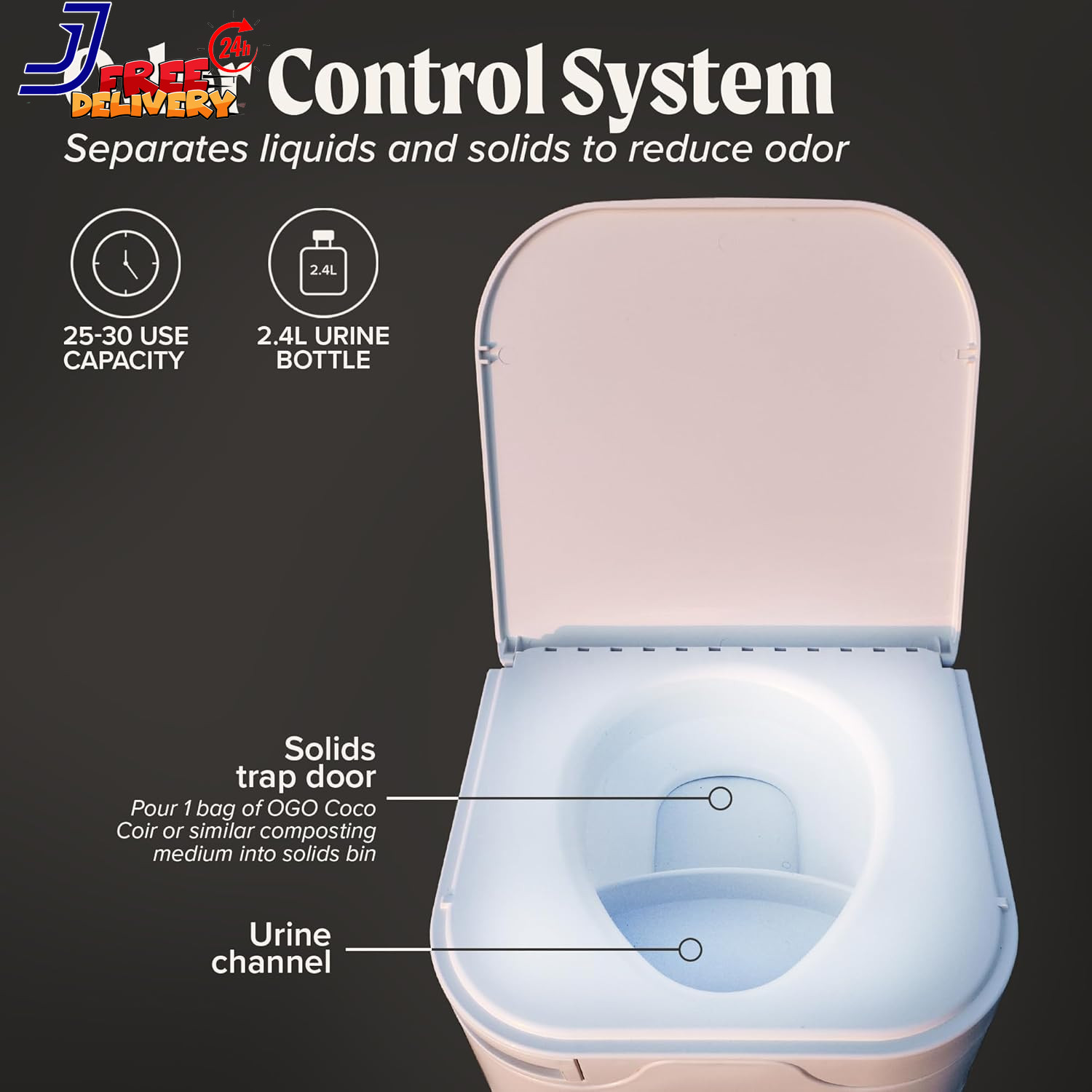 Origin 12V Electric Composting Toilet Compact Odorless Off-Grid Solution
