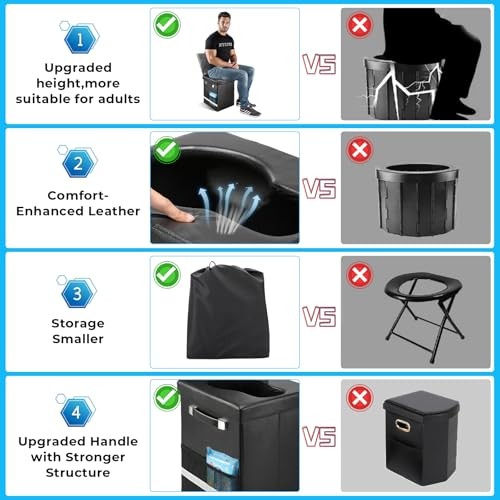 2026 Upgraded XL Portable Toilet for Adults, Large Camping Toilet with Lid and