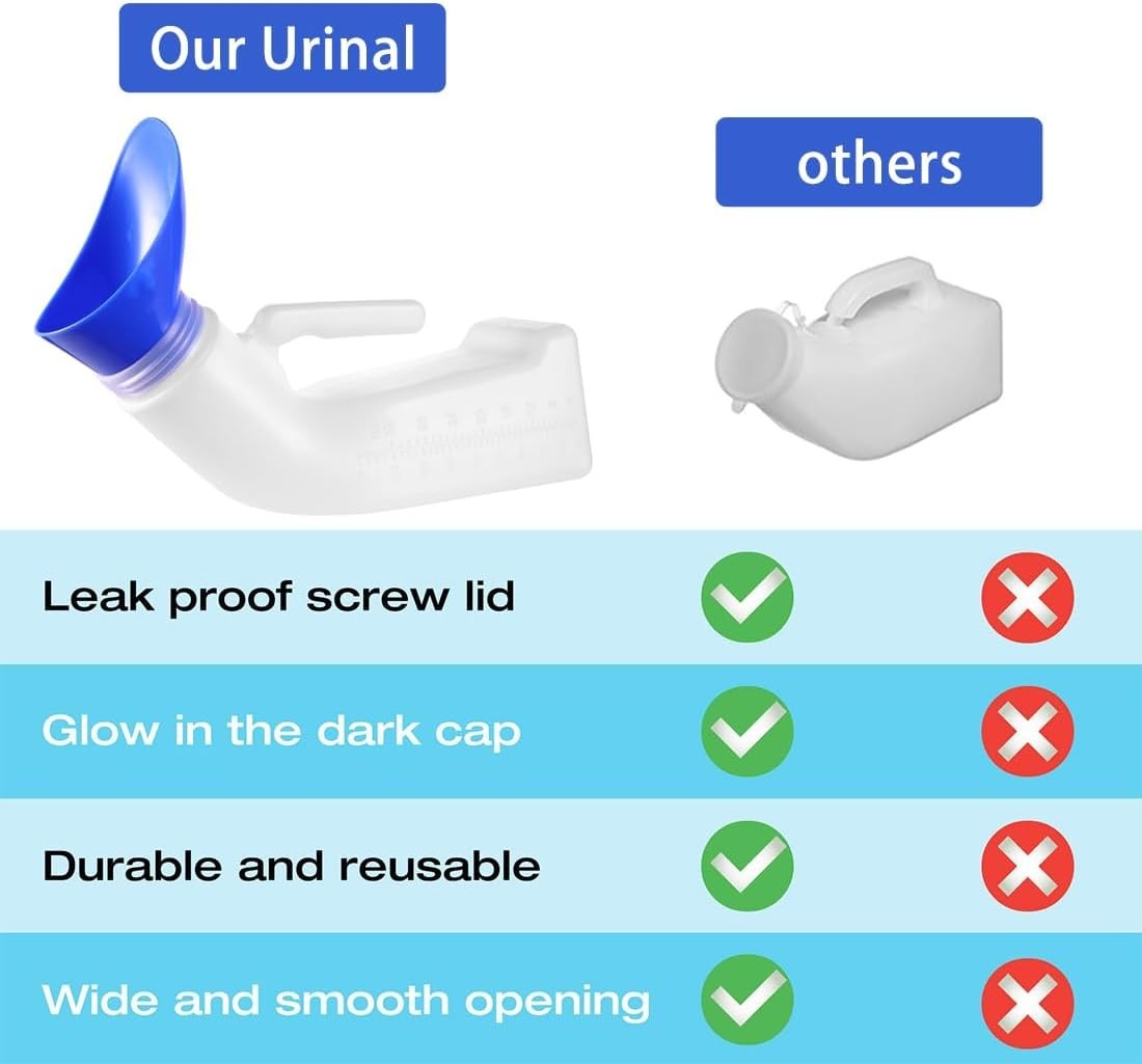 Urinals for Men Women Unisex Urinal Bottle Spill Proof Portable Pee Bottles F…