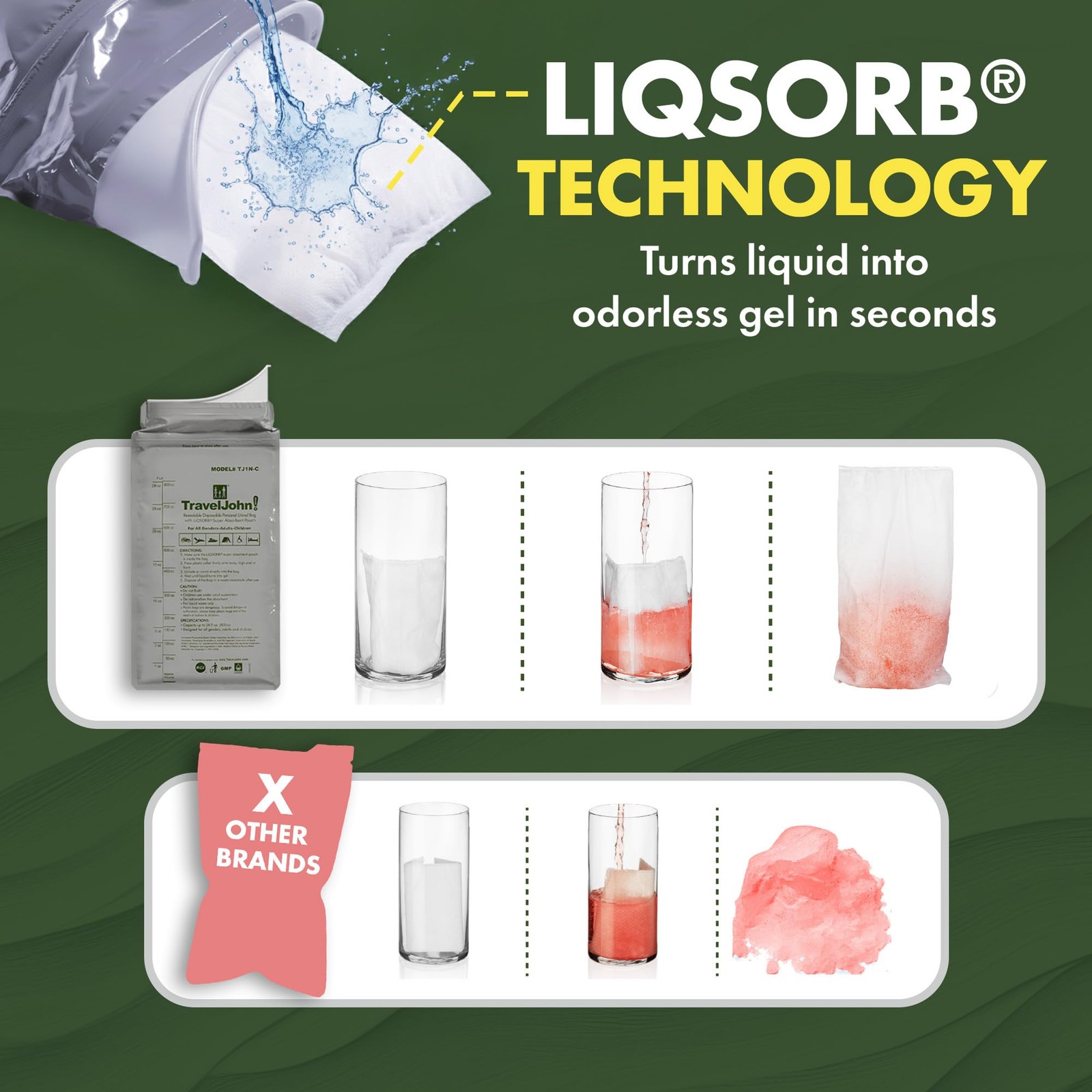 TravelJohn Resealable Disposable Urinal Bags 28oz 6 Count (Pack of 1), White