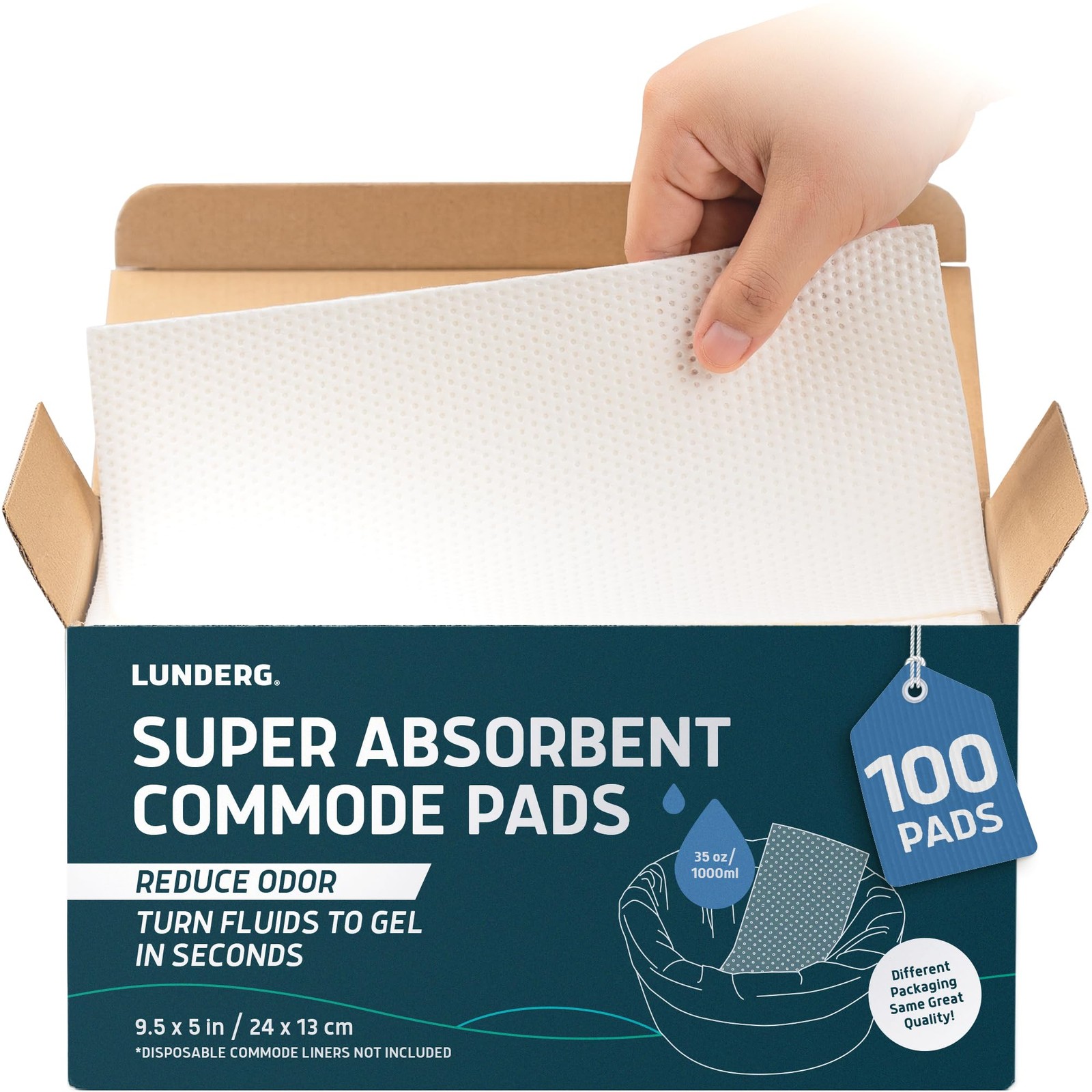 Lunderg Super Absorbent Commode Pads – Medical Grade Value Pack 100 Count – for