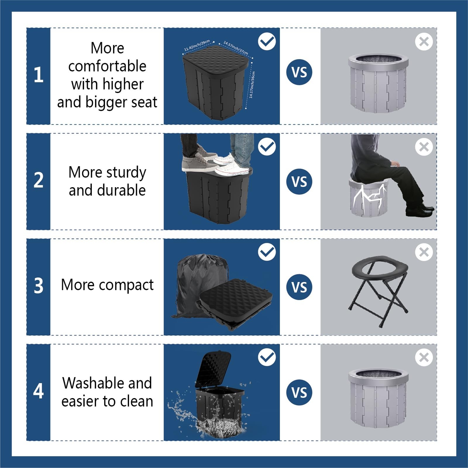 XL Portable Folding Camping Toilet Travel Potty for Adults, 12 Toilet Bags, …