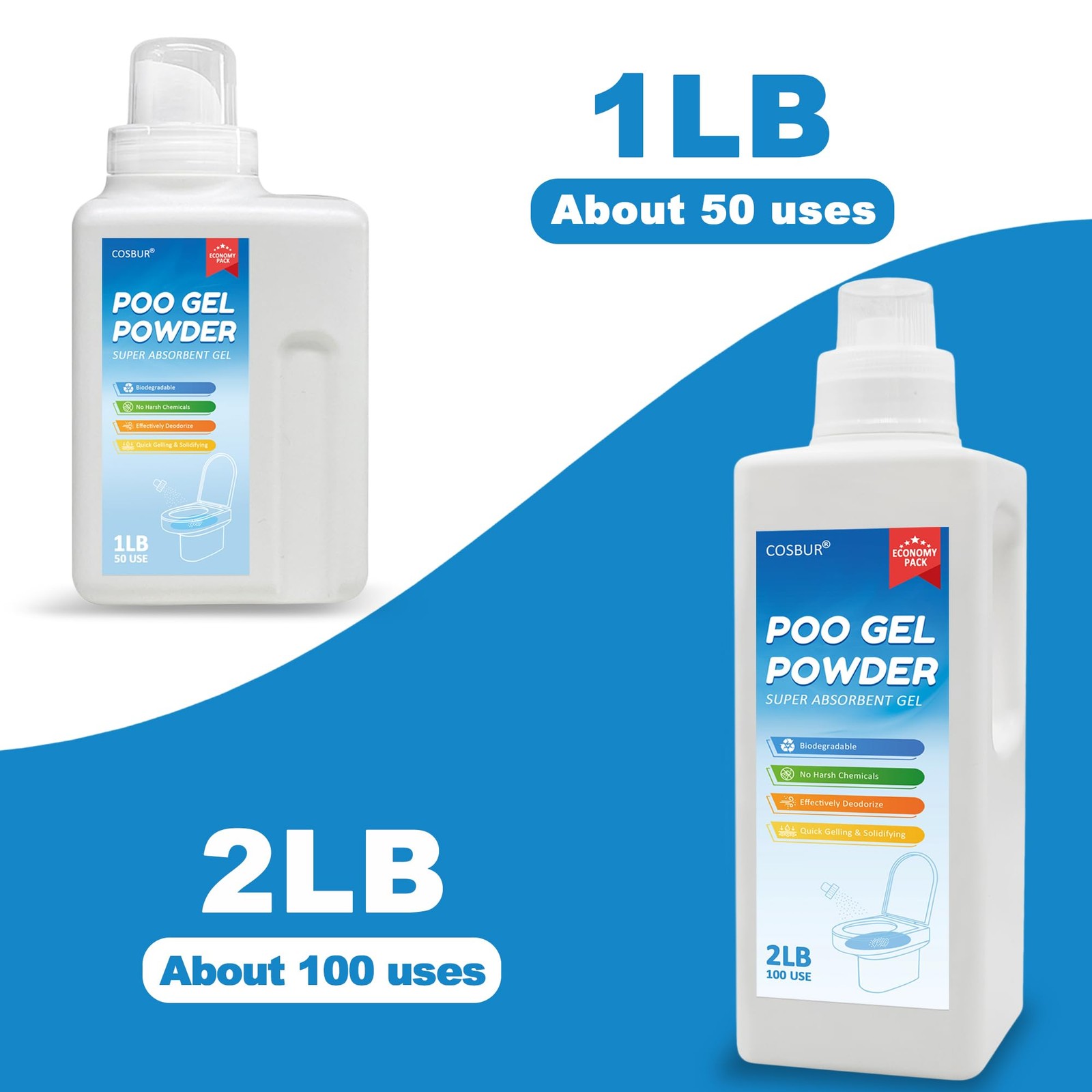 1 LB Portable Toilet Powder, Pee Powder Gel​ & Poo Gel Powder– Camping Toilet…