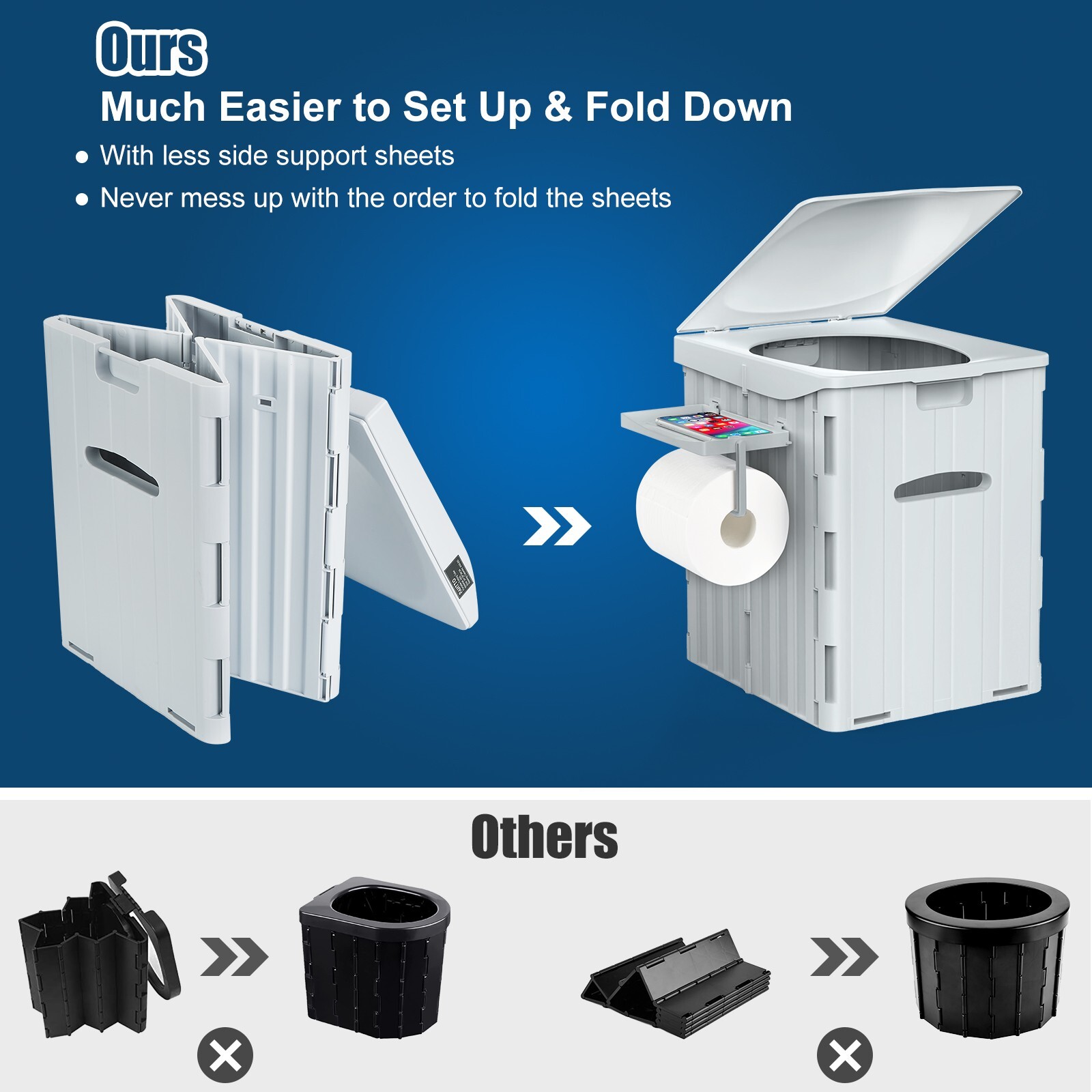 XL Portable Foldable Camping Toilet with Lid, Phone Shelf and Paper Holder