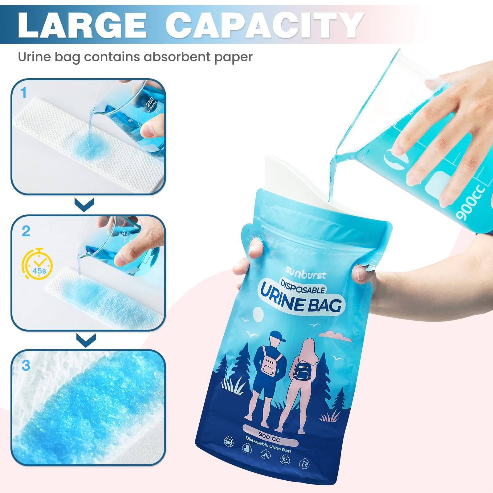 12PCS Disposable Urine Bags,900ML Pee Bags for Travel for Women/Men with Big …