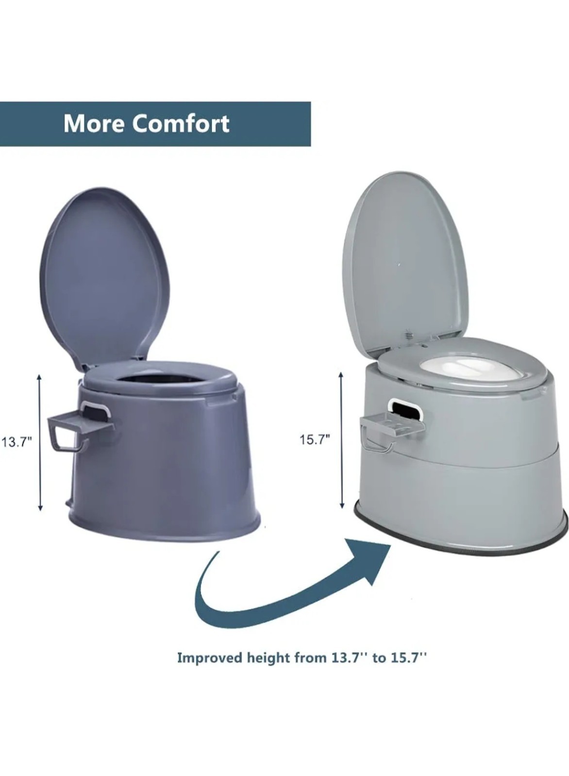 5 Gallon Camping Portable Toilet Travel Outdoor/Indoor Commode Potty Tissue Box