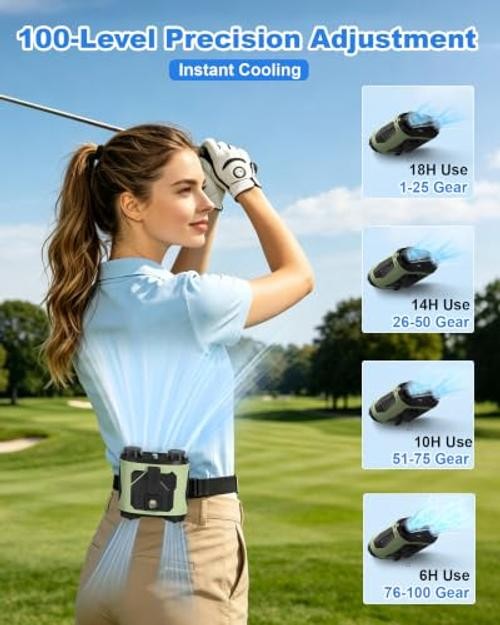 Portable Waist Fan, 4-in-1 Dual Motor Belt Clip Fan with 100-Speed Fresh green