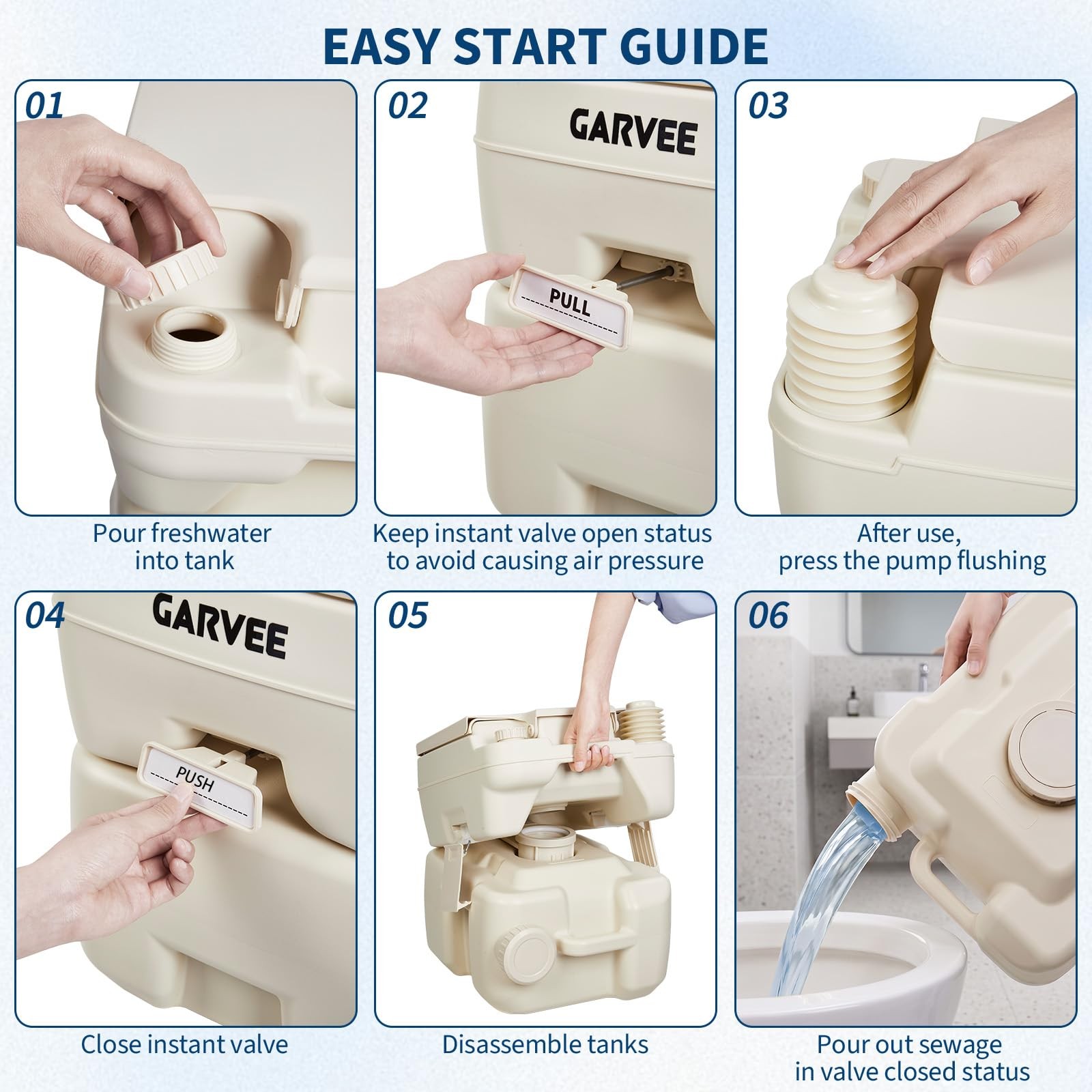 Garvee 5.3 Gallon Portable Toilet For Camping Carry Bag Tank Ideal For Boat Rv