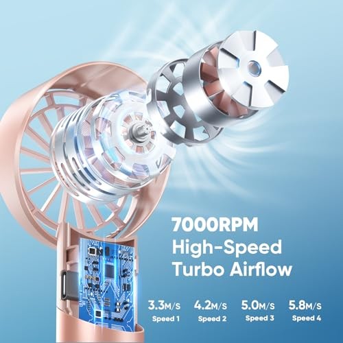 Portable Handheld Turbo Fan, Mothers Day Gifts for Mom Her Pink No Ice Cooler