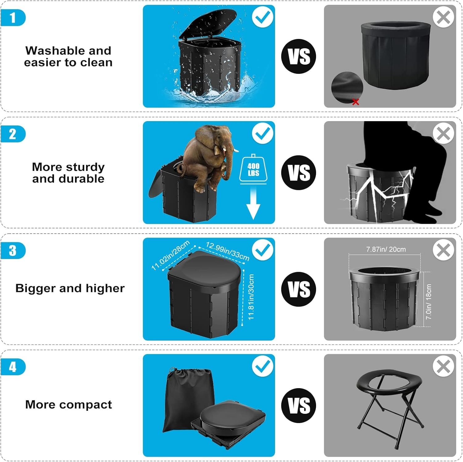 Portable Toilet 5 Gallon 20L Flush porta-potty Outdoor Indoor Travel Camping