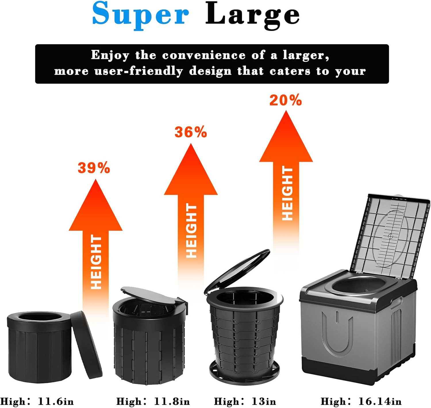 Large Portable Toilet for Camping & Travel with 20 Garbage Bags Included