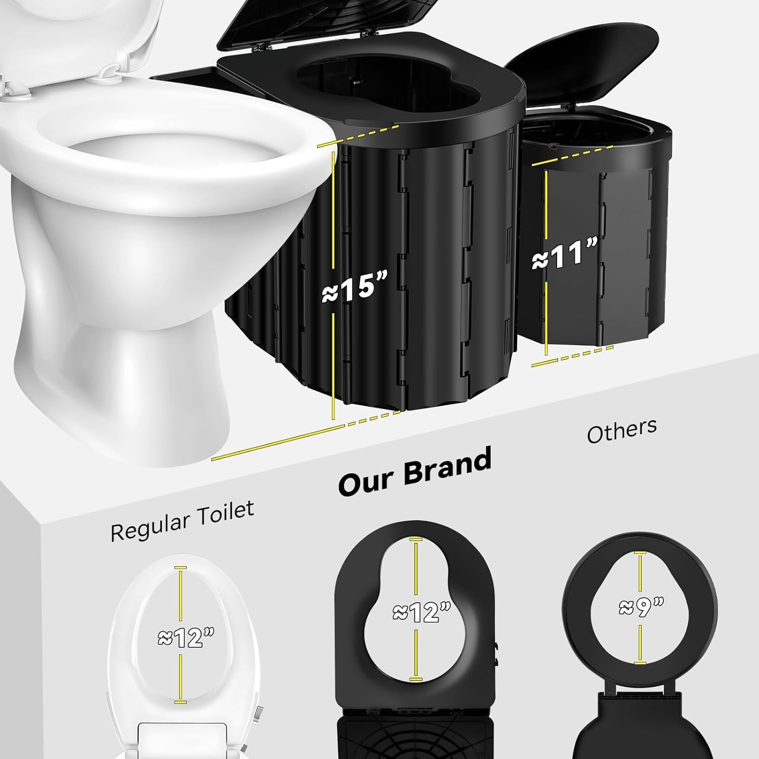 Ergonomic 15″ Portable Camping Toilet – 450Lbs Capacity, Foldable & Lightweight
