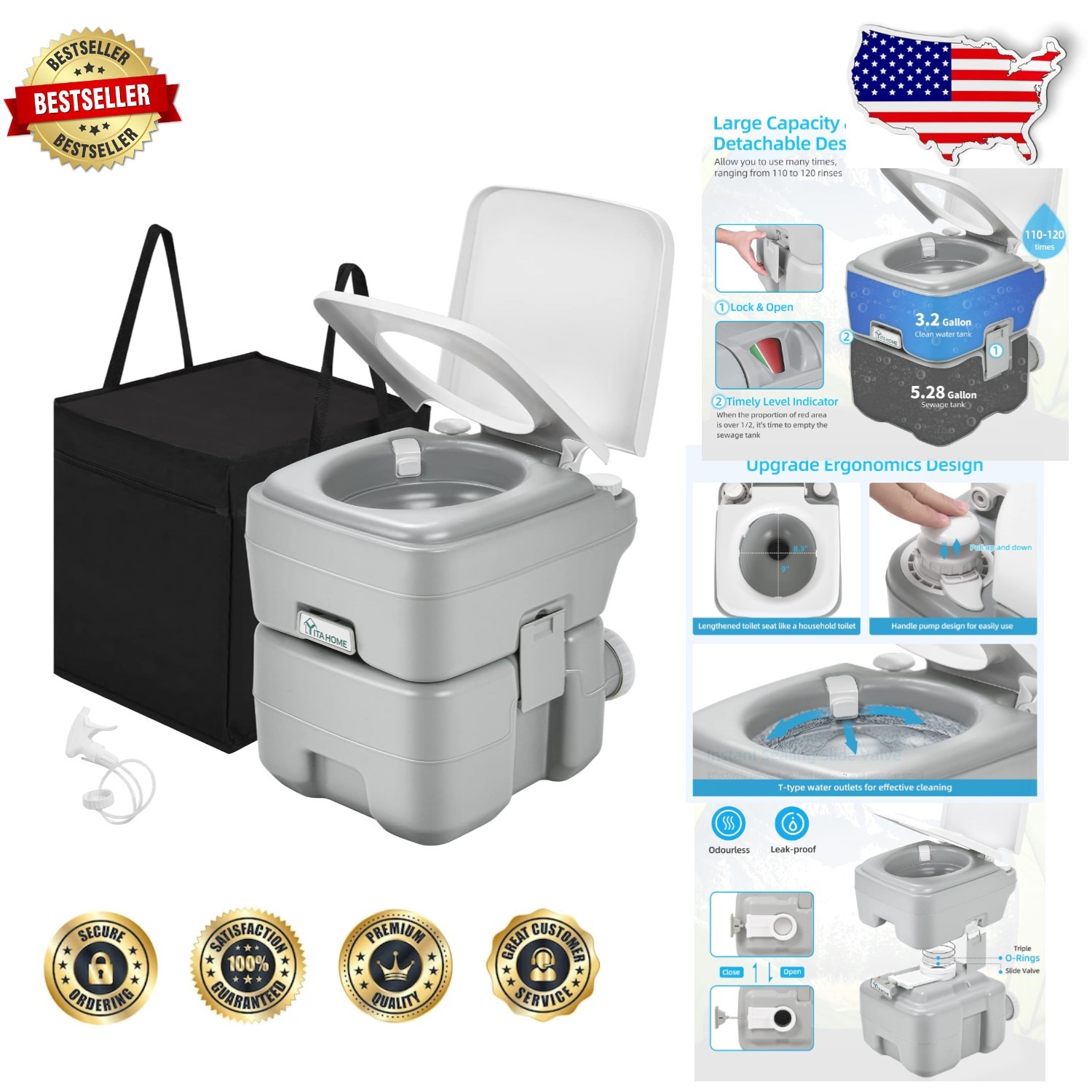 Heavy Duty Portable Toilet 441lb Capacity 5.28 Gal Flush w/ Level Indicator