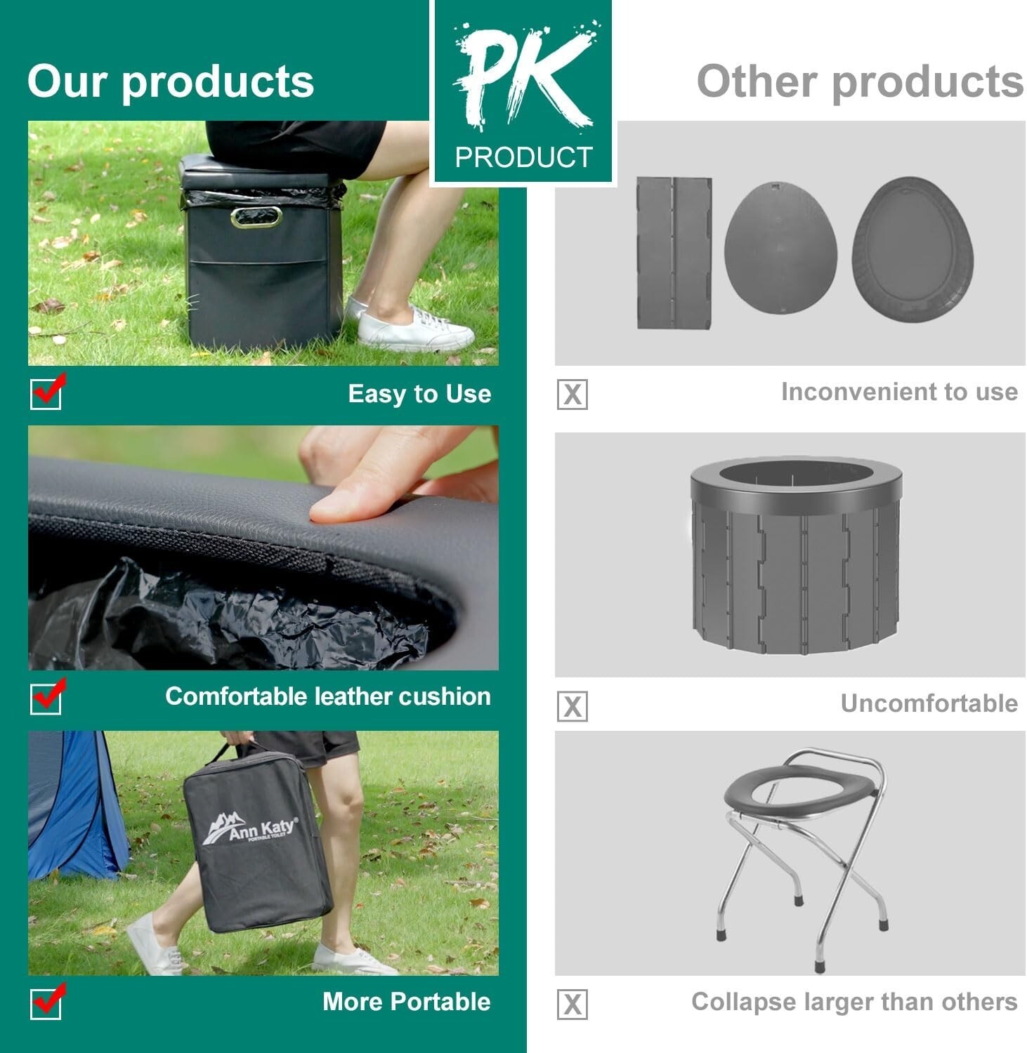 Folding XL Portable Toilet for Adults – Compact Travel Solution for All Outdoors