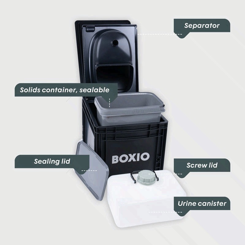 BOXIO TOILET PLUS-Portable Toilet, Camping Toilet, composting Toilet car Camping