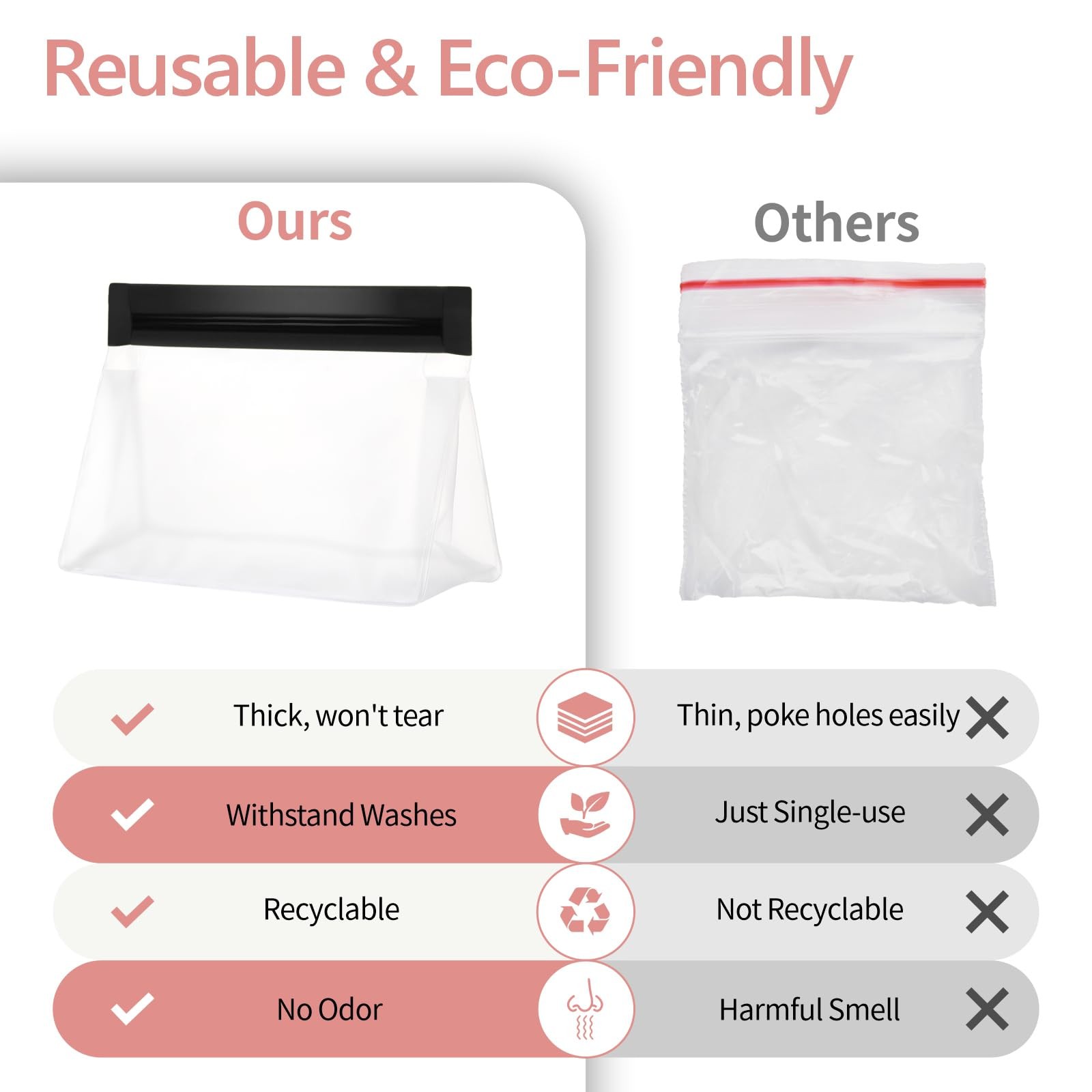 PACKISM Leakpoof Clear Toiletry Bags for Traveling – Sealed TSA 0-2L 2M-Black