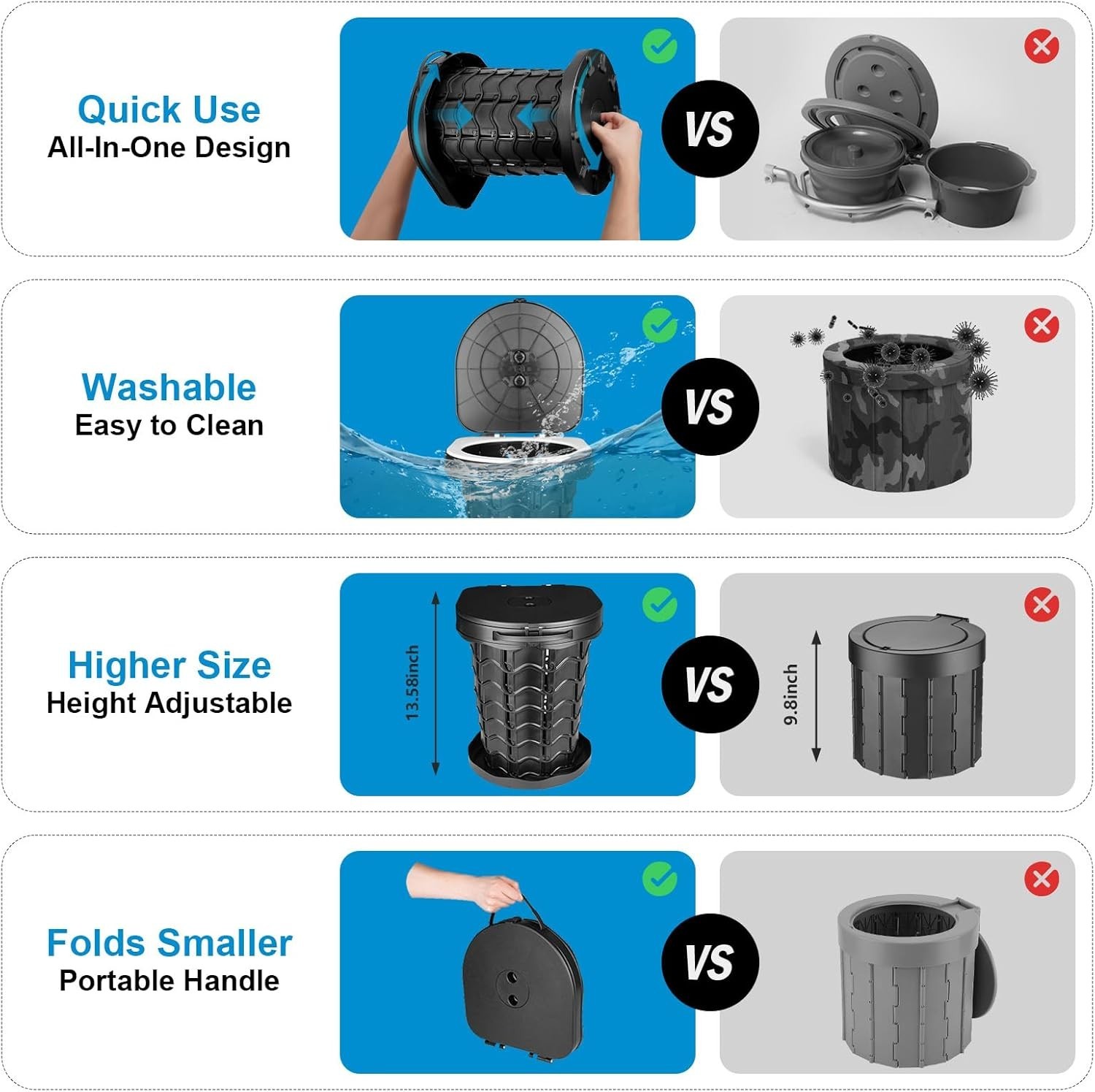 Multi-Functional Camping Toilet – Adjustable Height and Easy to Carry for Travel