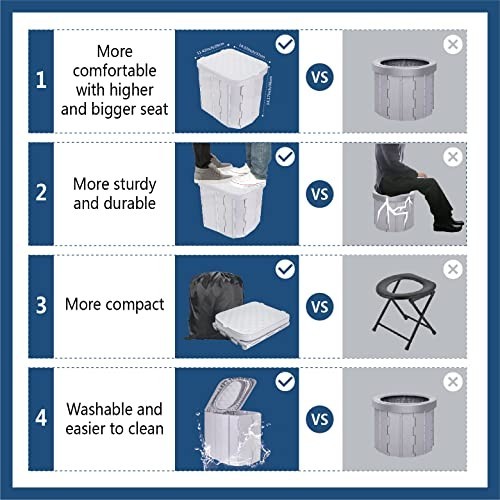 Portable Folding Camping Toilet for Adults XL with Lid, Grey