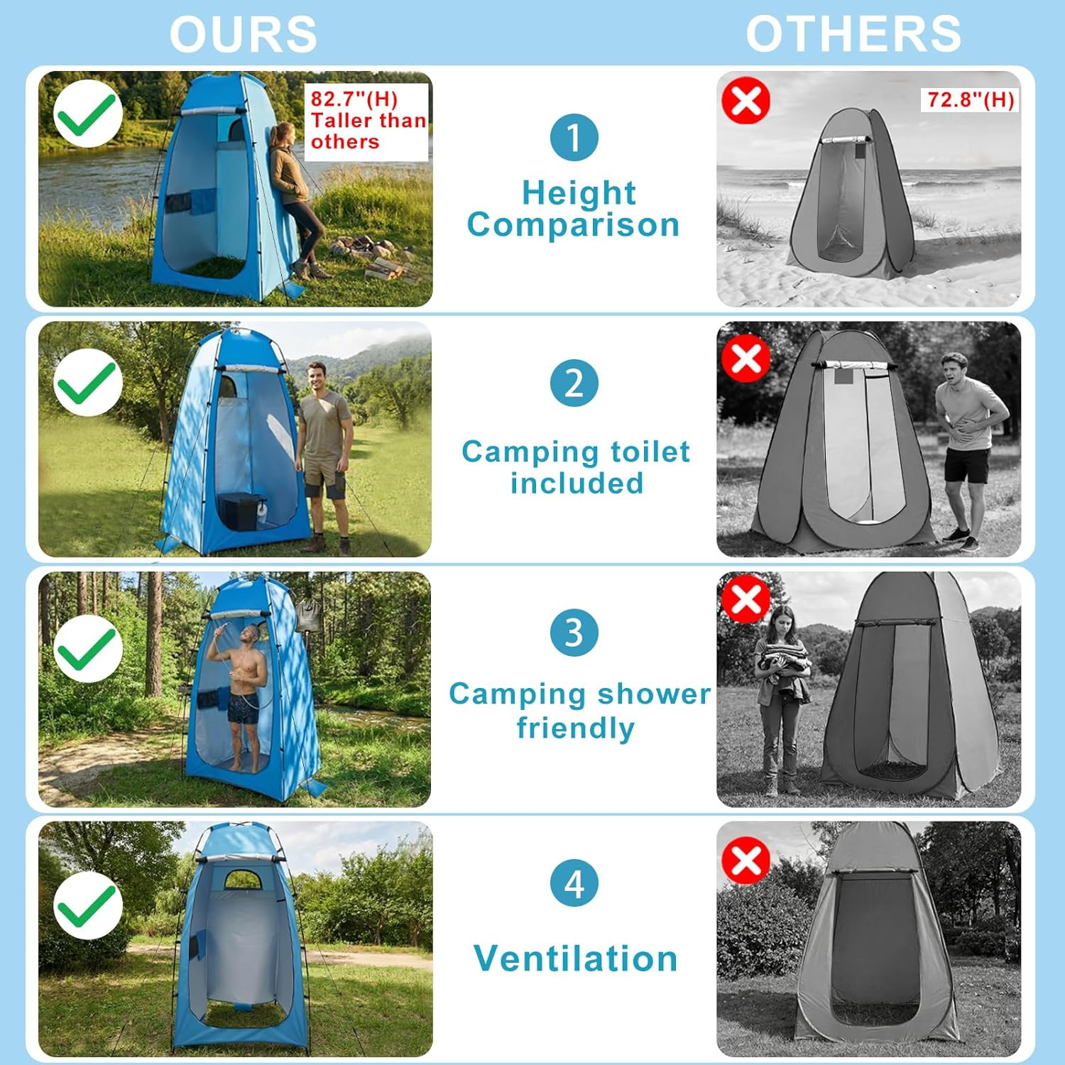 82.7-Inch Tall Shower Tent and Camping Toilet Kit,Easy-Setup Portable Toilet and