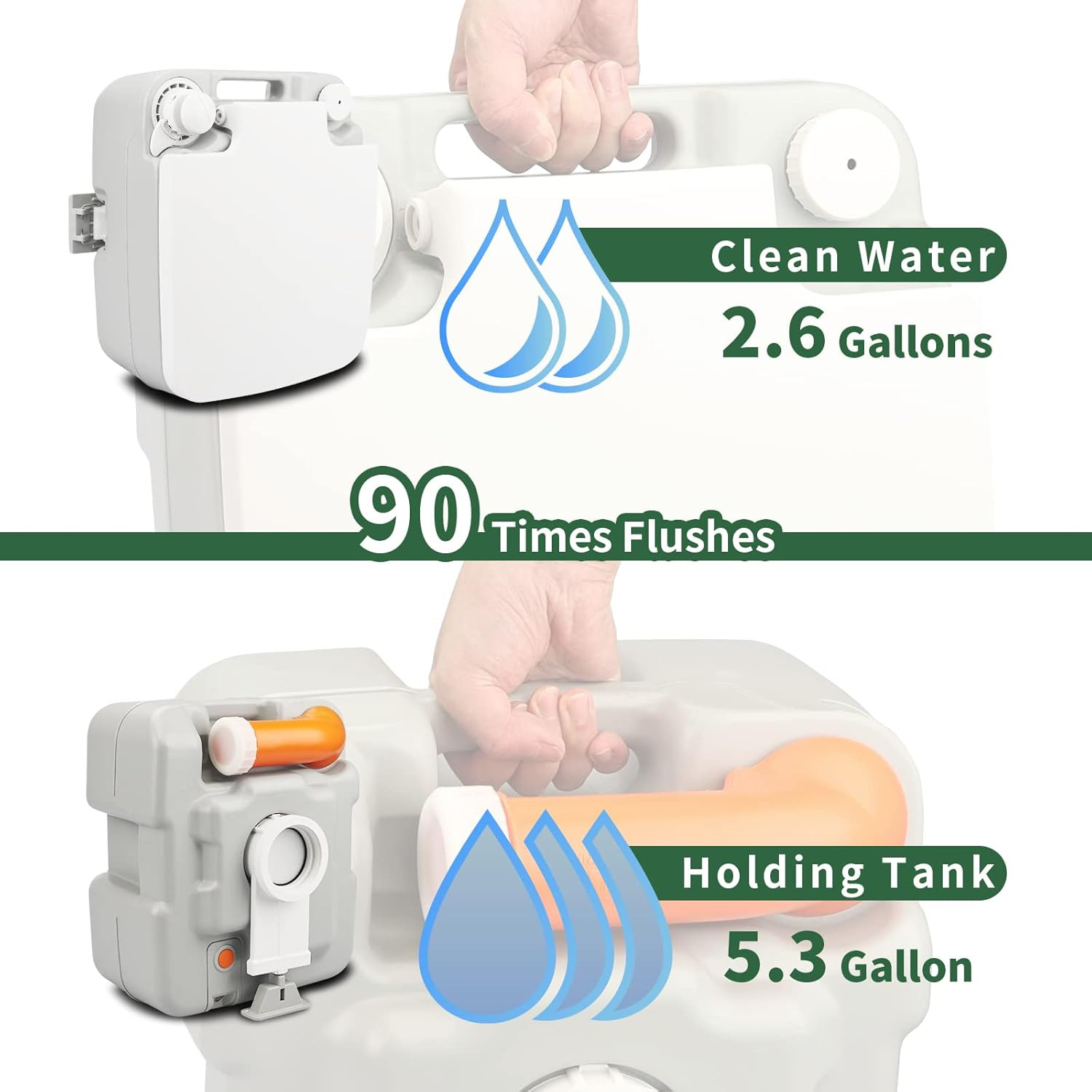 Portable Toilet, Camping Portable Toilet for Adults, 5.3 Gallon Waste Tank with