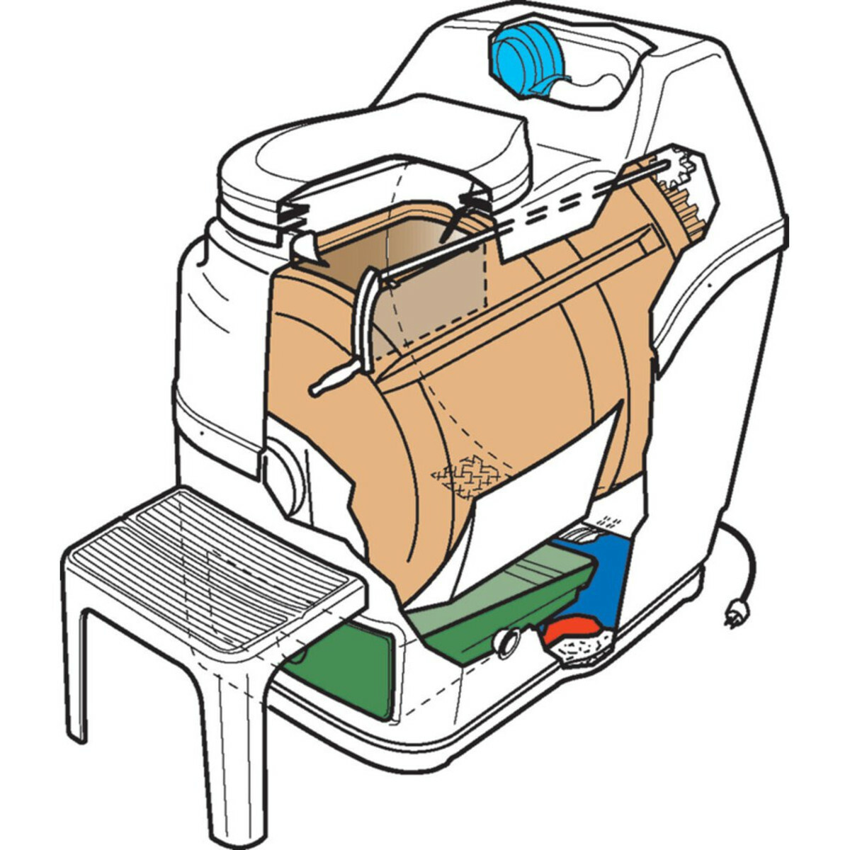 Sun-Mar Excel 115VAC: Composting Waterless Toilet Compact Size Portable Bathroom