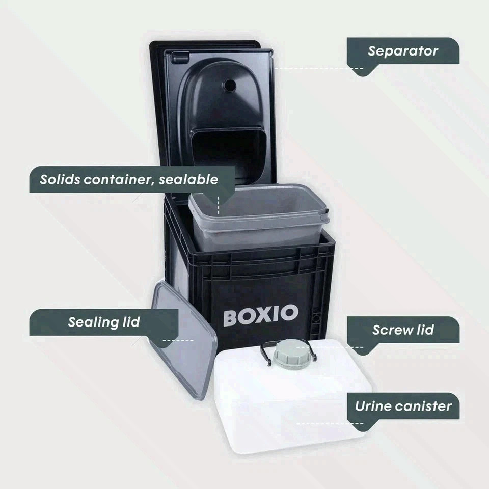 BOXIO TOILET MAX+ Portable Camping Toilet Kit – Complete Starter Set FS USA