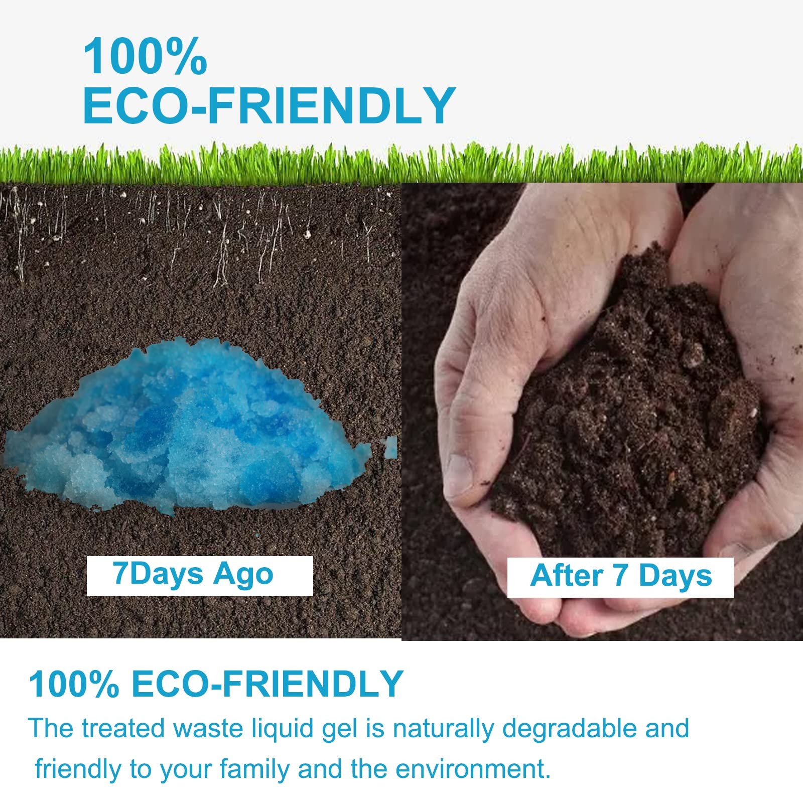 ZXMOBY Self-Dissolving Poo Absorbent for Urine Super 25, blue