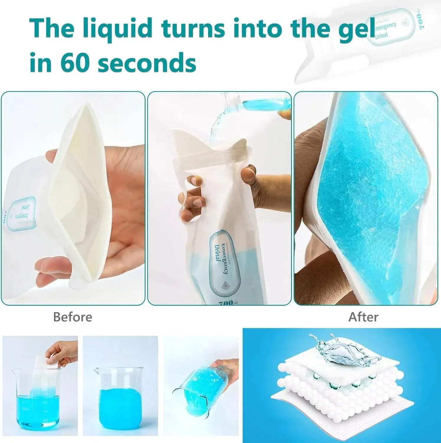 4PCS 700ml Car Urine Bag Emergency Portable Vomit Bags Mini Mobile Toilets Handy