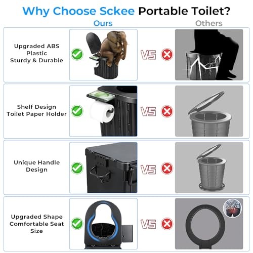 Portable Toilet for Adults, Foldable Plastic Toilet, with Lid and Black-14.96