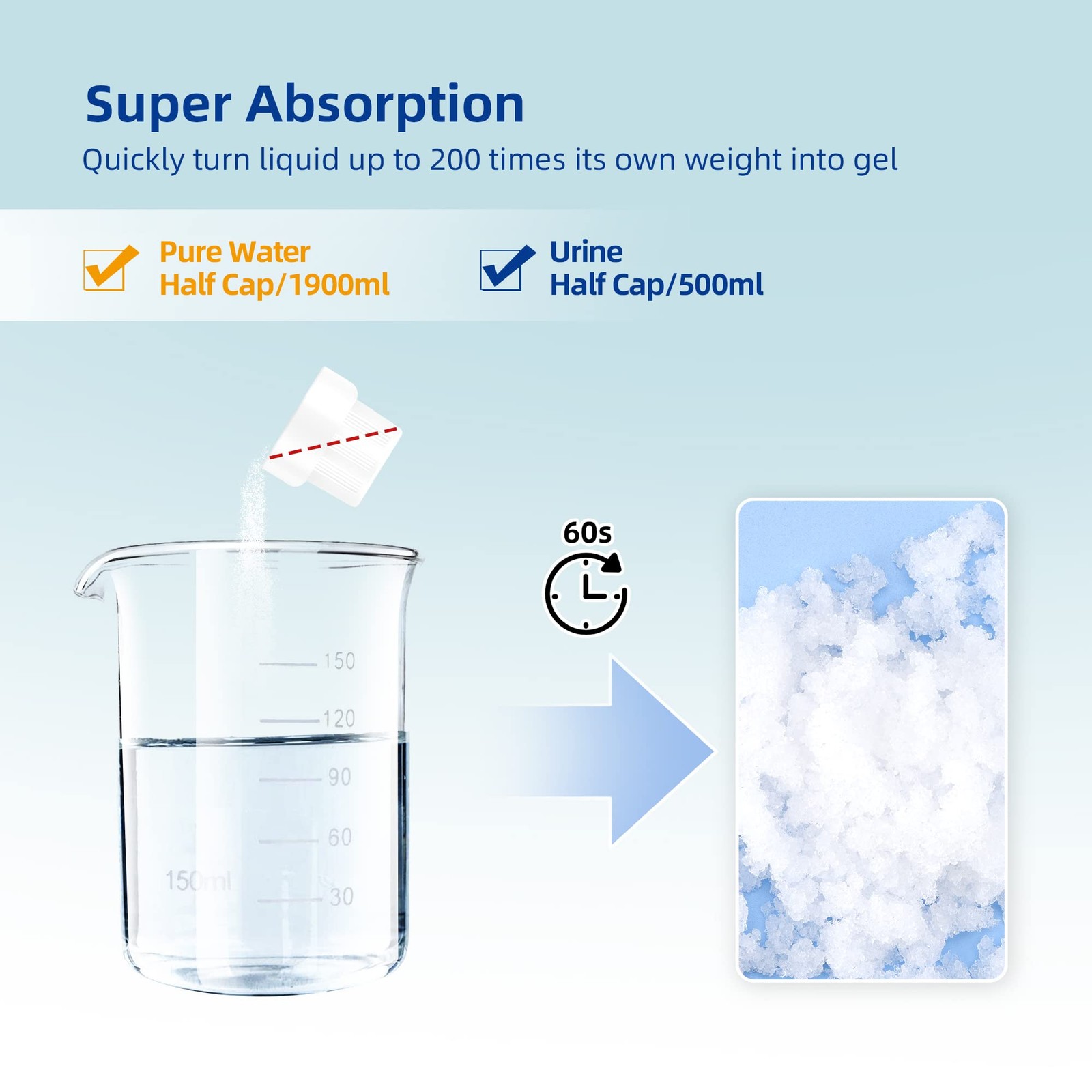 Super Absorbent Powder 50/100/200 use, Solidify & Gel Urine in 1 Min, Deodor…