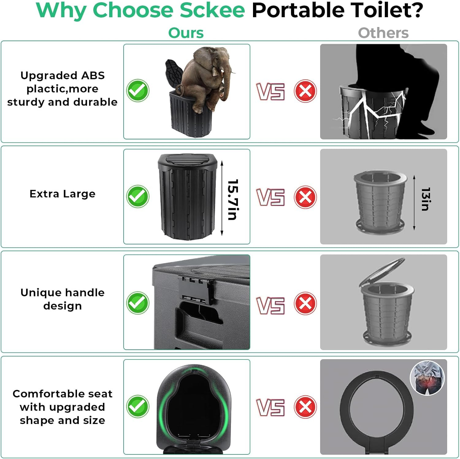 Camping Toilet, Portable Toilet for Adults, Camp Toilet with Handbag, Travel Pot