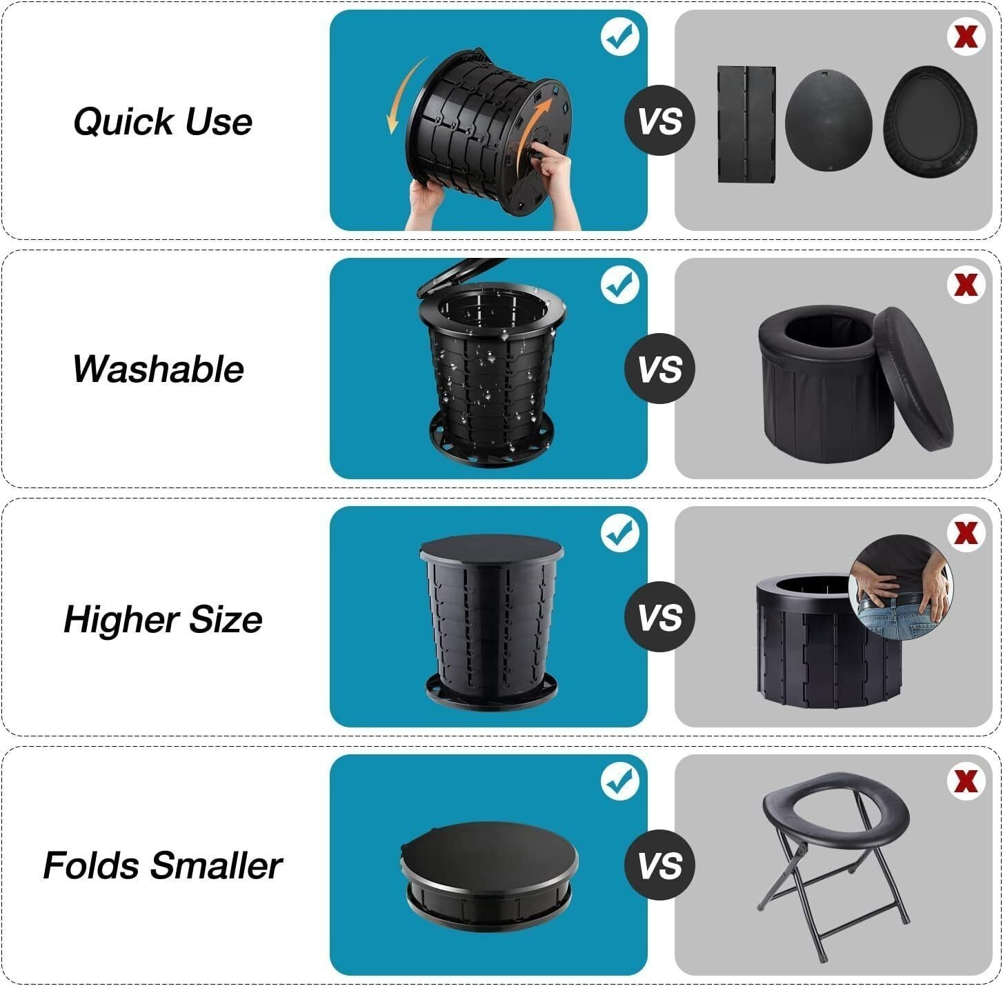 Upgrade Retractable Portable Toilet Travel Toilets Adjustable Height Camping New
