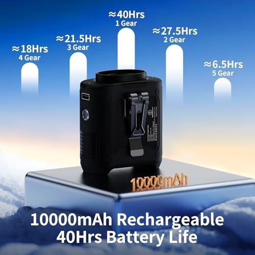 Socool Portable Waist Fan Clip on Wearable Belt Personal Fan 10000mAh Black