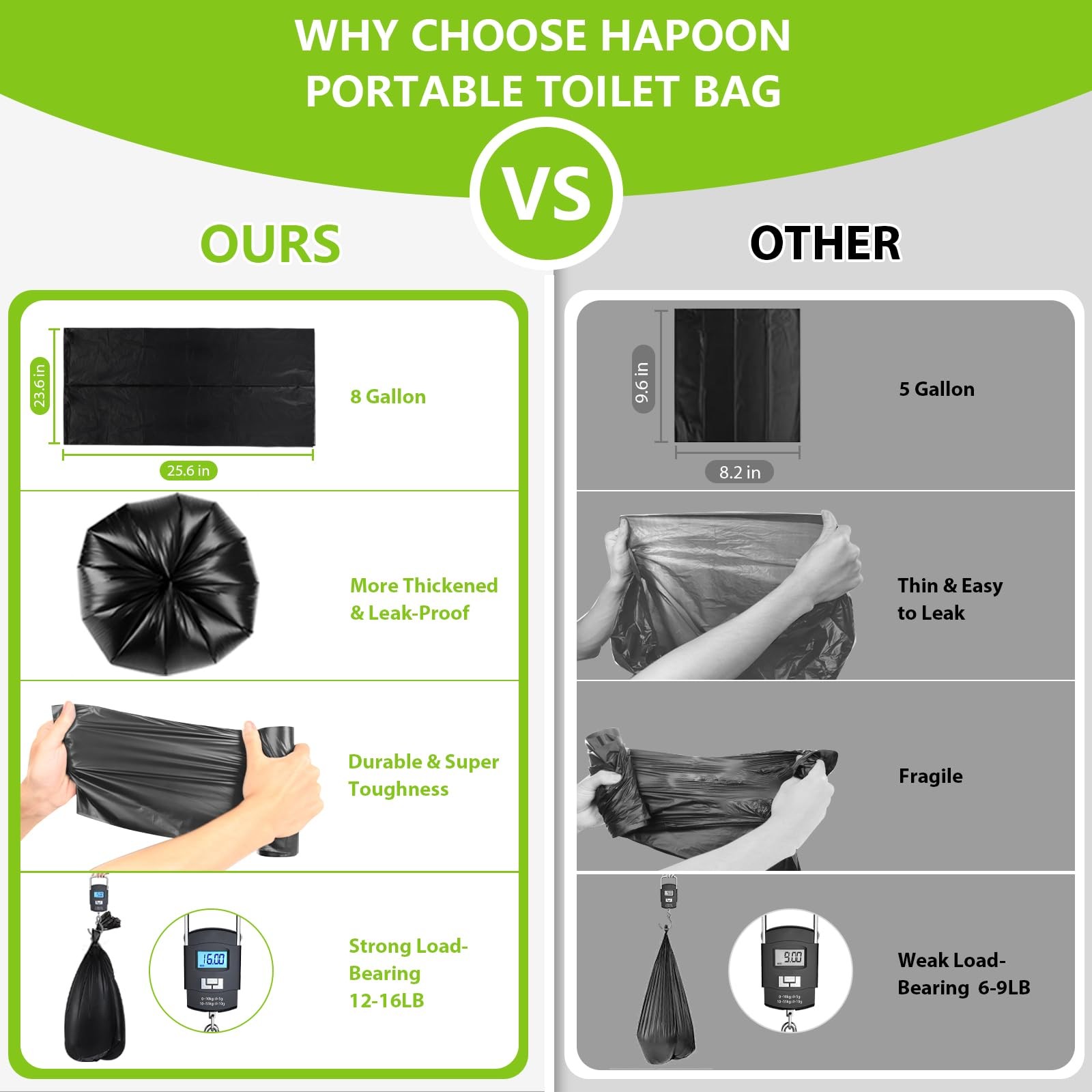 Portable Camping Toilet Bags and Poo Gel Set, Porta Potty Bags, HDPE Material…