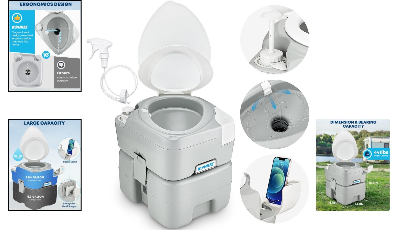 Camping Toilet Portable 5.3 Gal: 20L Porta Potty for Adults with Diagonal Elonga