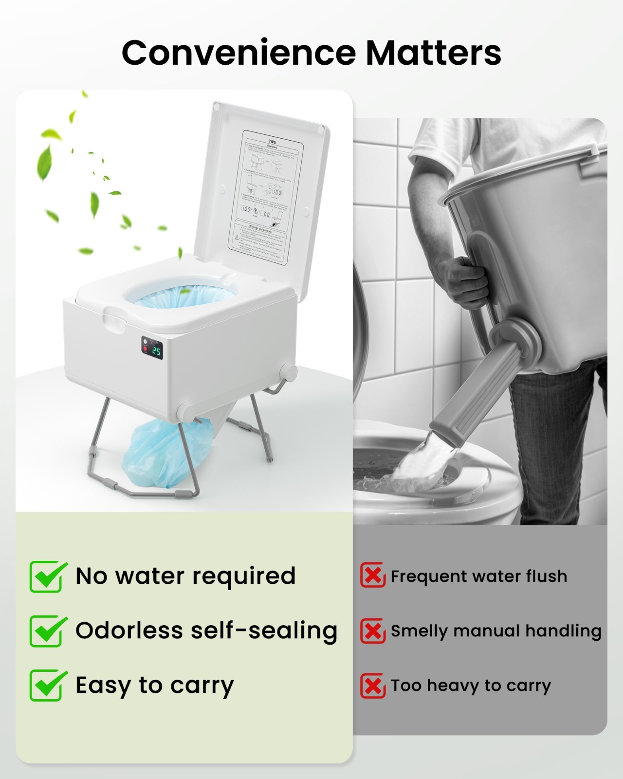 LE-310 White Dry Flush Toilet – Waterless, Odorless, Self-Contained Portable