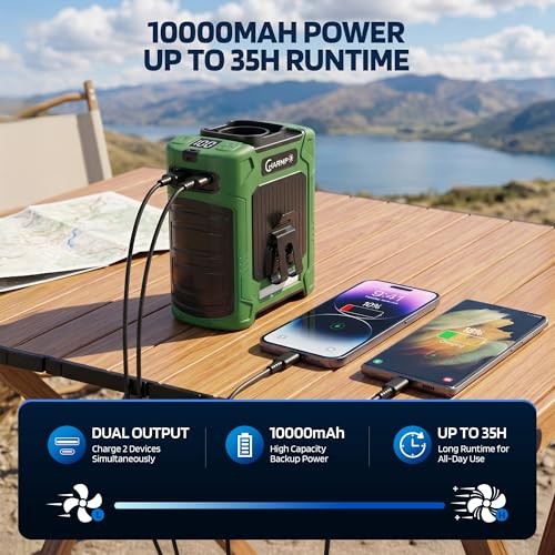 Waist Fan0000mAh Rechargeable Belt Clip Fan, 59ft/s Light Weight 1 Navy Green