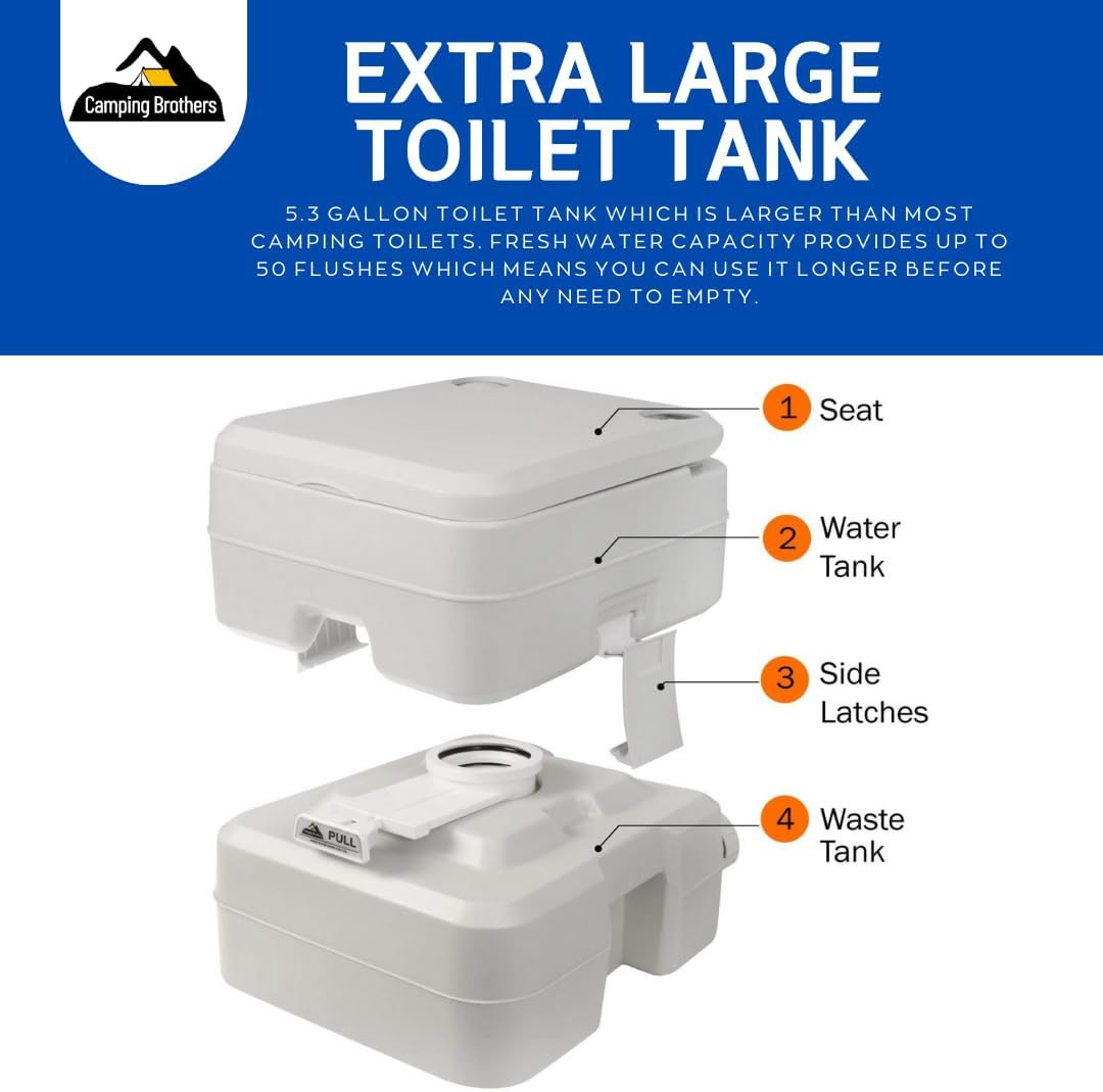 5.3 Gallon Portable Camping Toilet for Adults with Carry Bag – Extra Large Porta