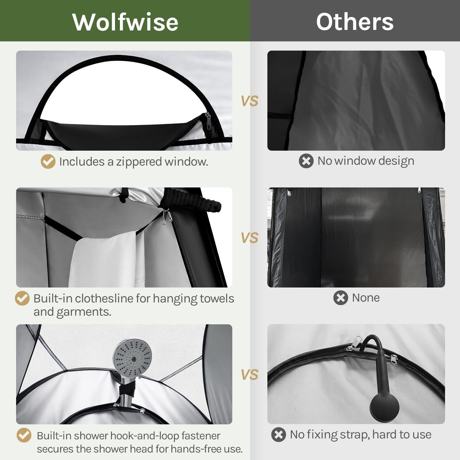 Wolfwise Pop Up Changing Tent Pro for Camping, Portable Shower Tents with Rem…