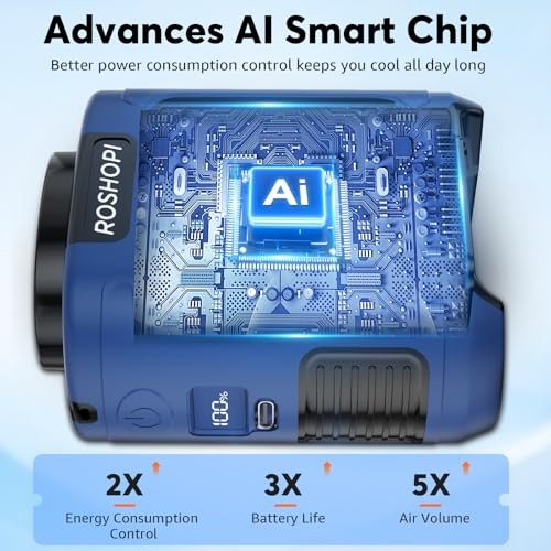 AI Portable Fan Rechargeable -10000mAh, 40H Work Time with 5 Speeds Blue