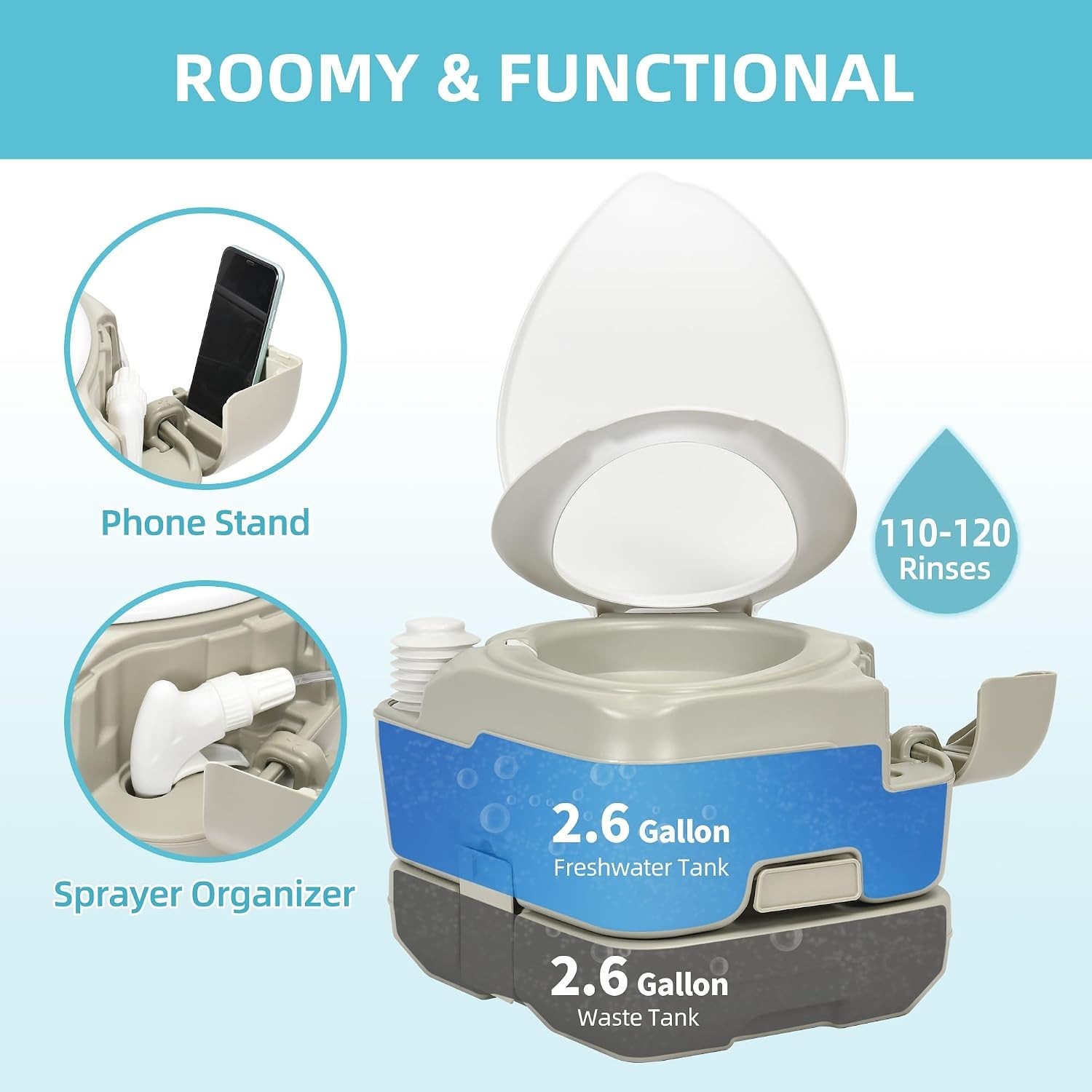 2.6 Gal Portable Toilet for Camping, RV Toilet with Diagonal Elongated Bowl S…