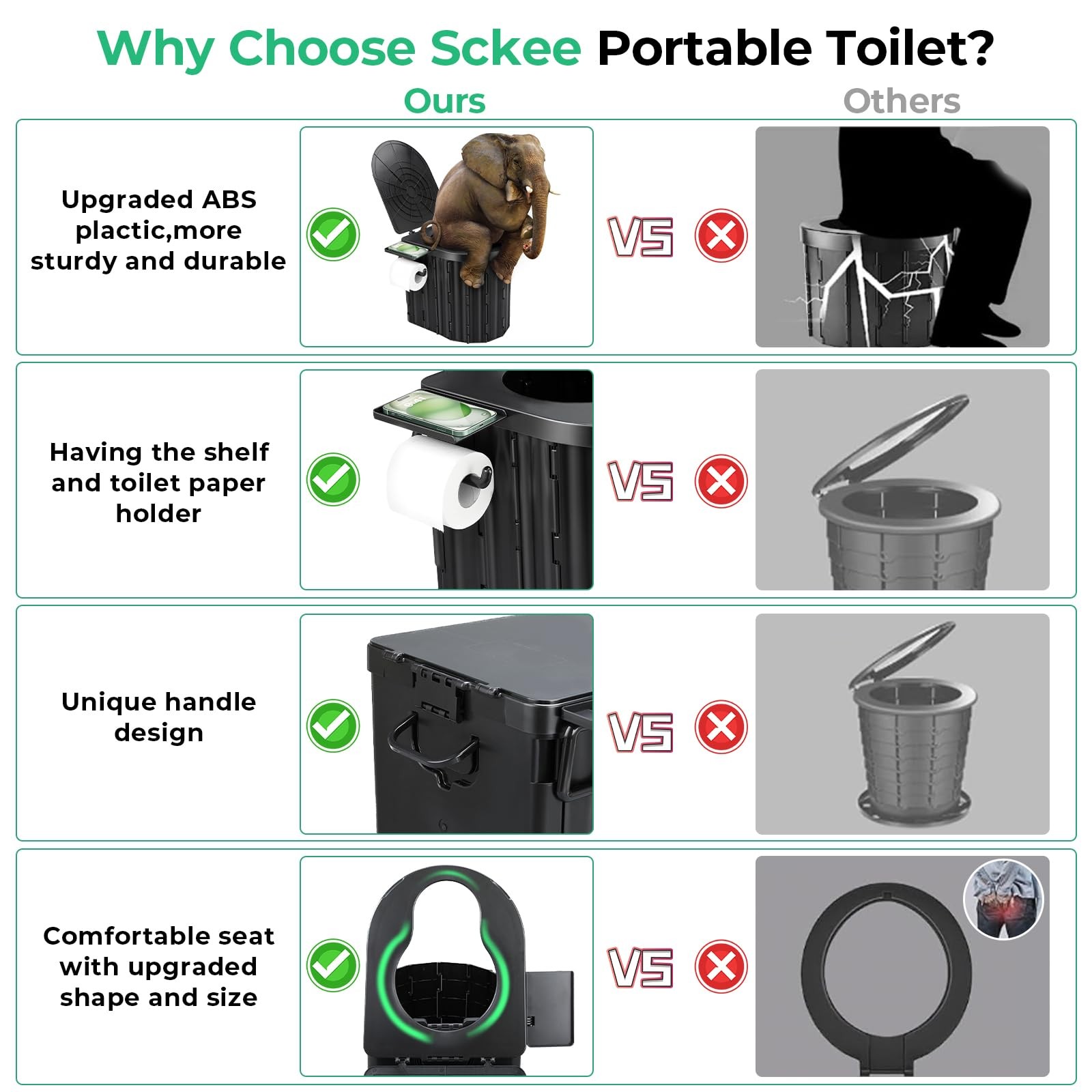 Sckee Camping Toilet, Portable Toilet for Adults, Travel Black