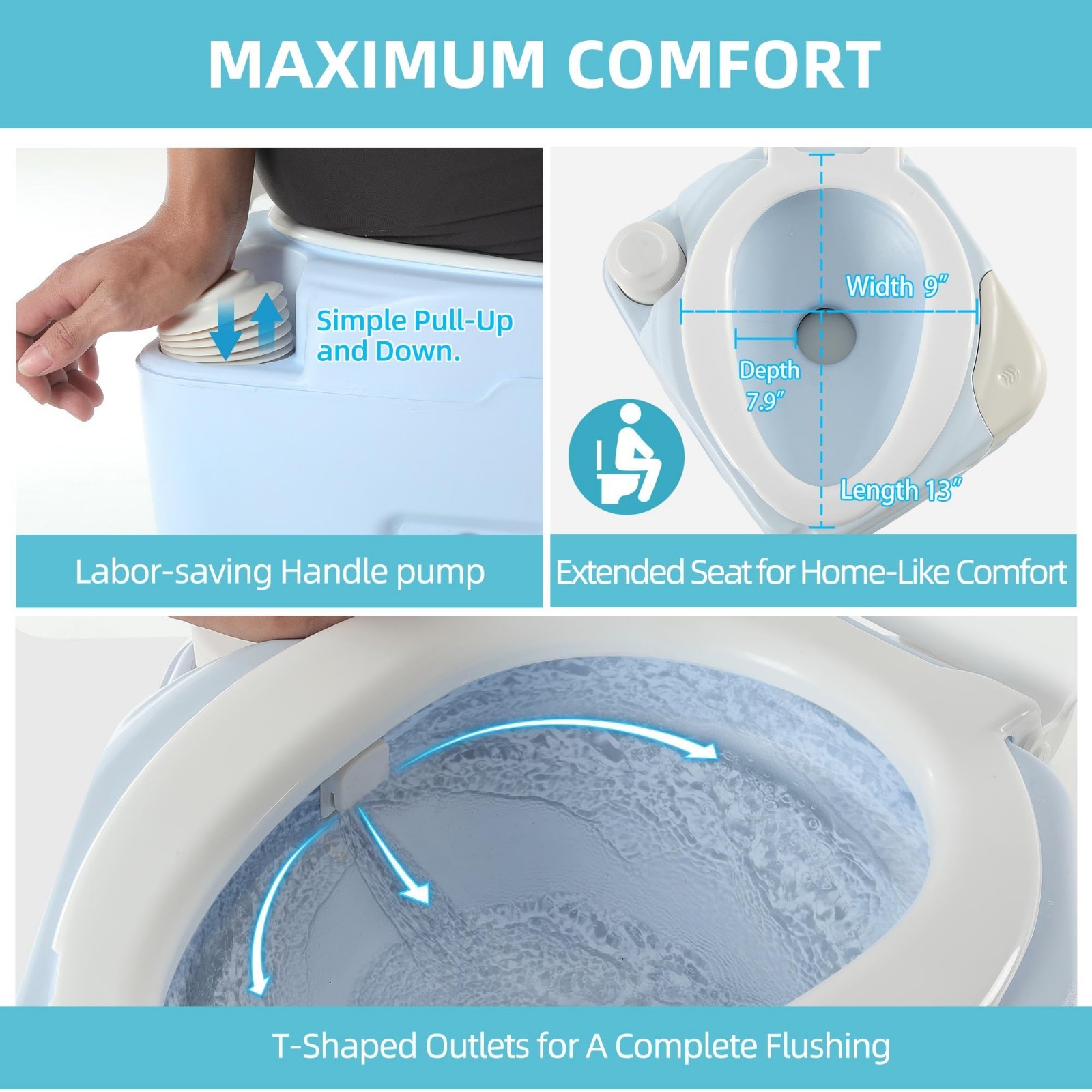 Portable 5.28 Gallon Camping Toilet, RV Diagonal Elongated Bowl, Leak-Proof Port