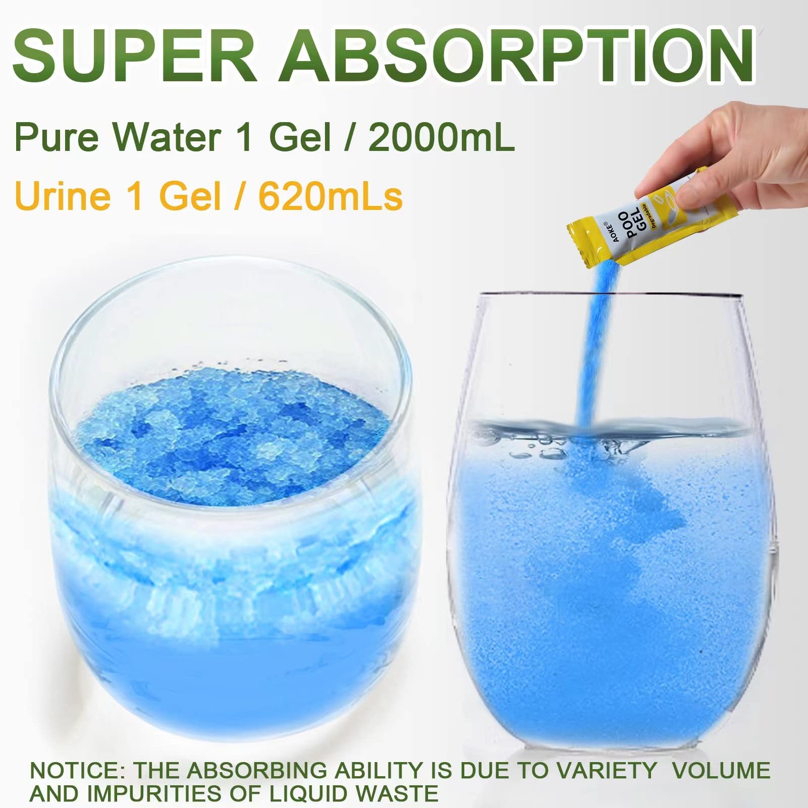 Portable Toilet Absorbent Gel Powder Lemon 25 Pack Poo Deodorizing Treatment…