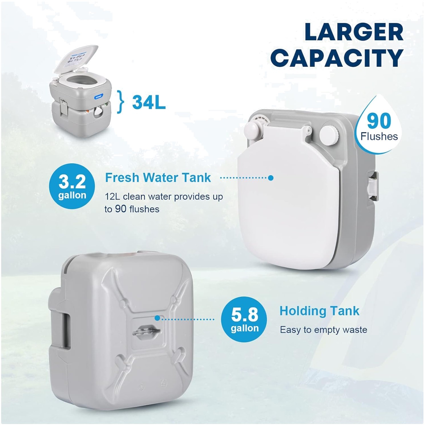 Portable RV Toilet, 5.8 Gal, Leak-Proof, Level Indicator