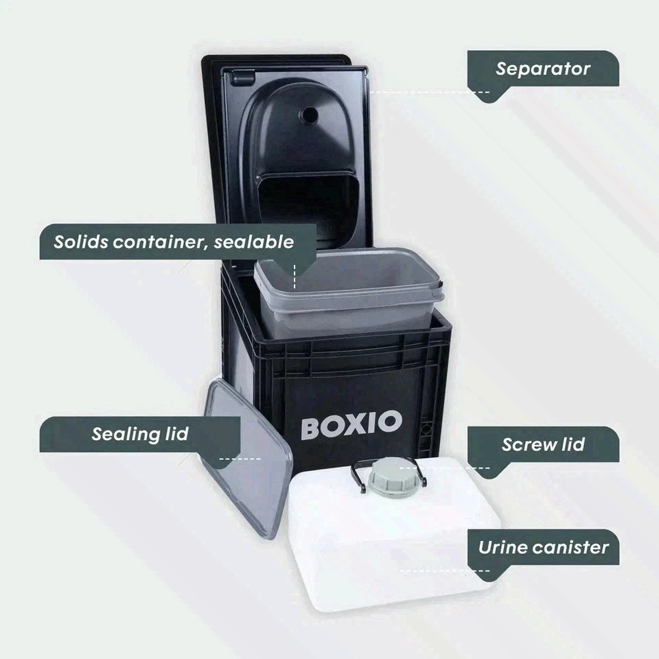 BOXIO TOILET Portable Camping Toilet – Separating Eurobox Design Freeship USA