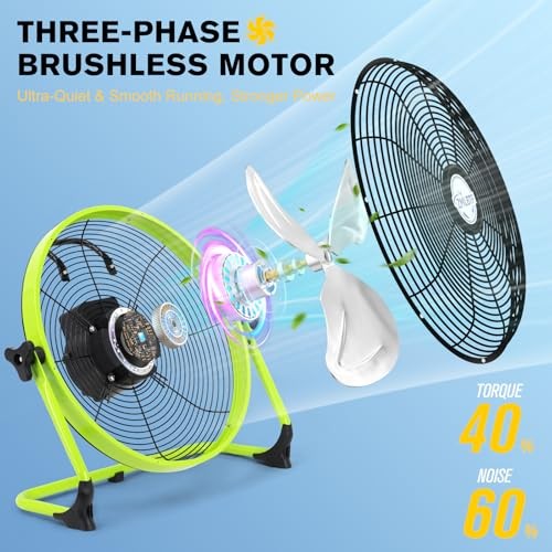 14″ Solar Powered Fan with 20W Solar Panel & Rechargeable Battery, 14 Inch
